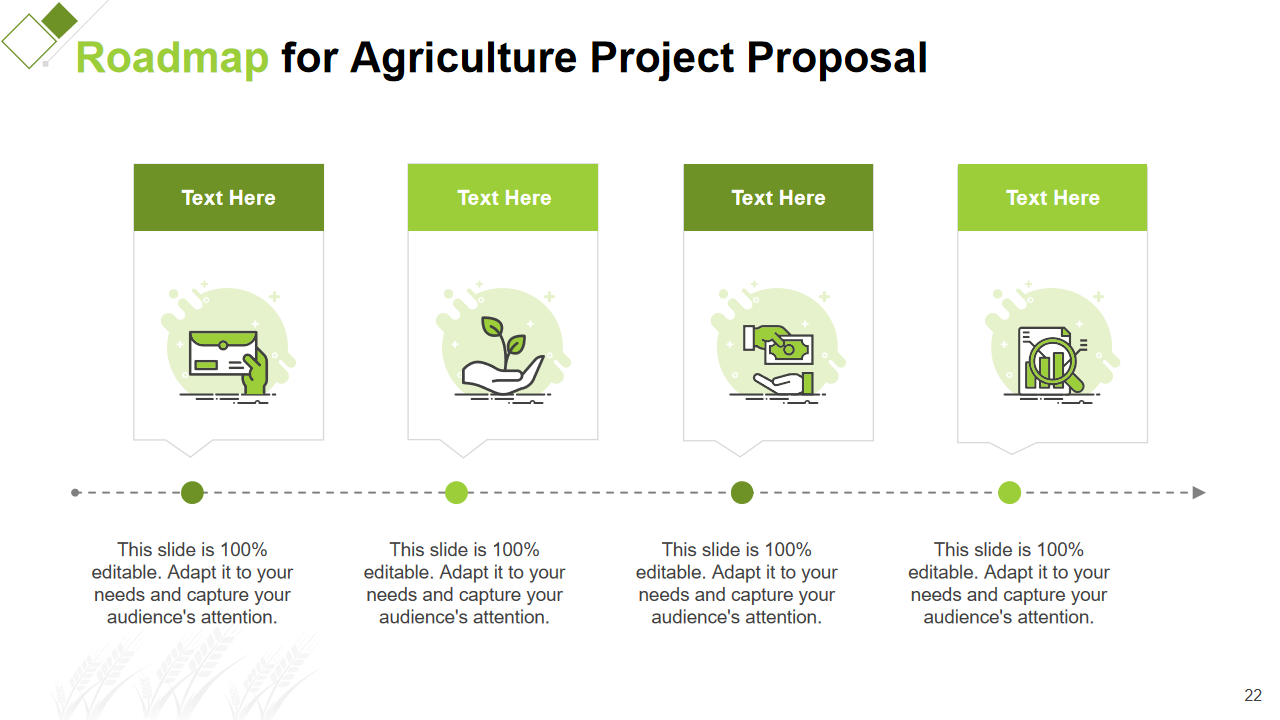 Roadmap for Agriculture Project Proposal