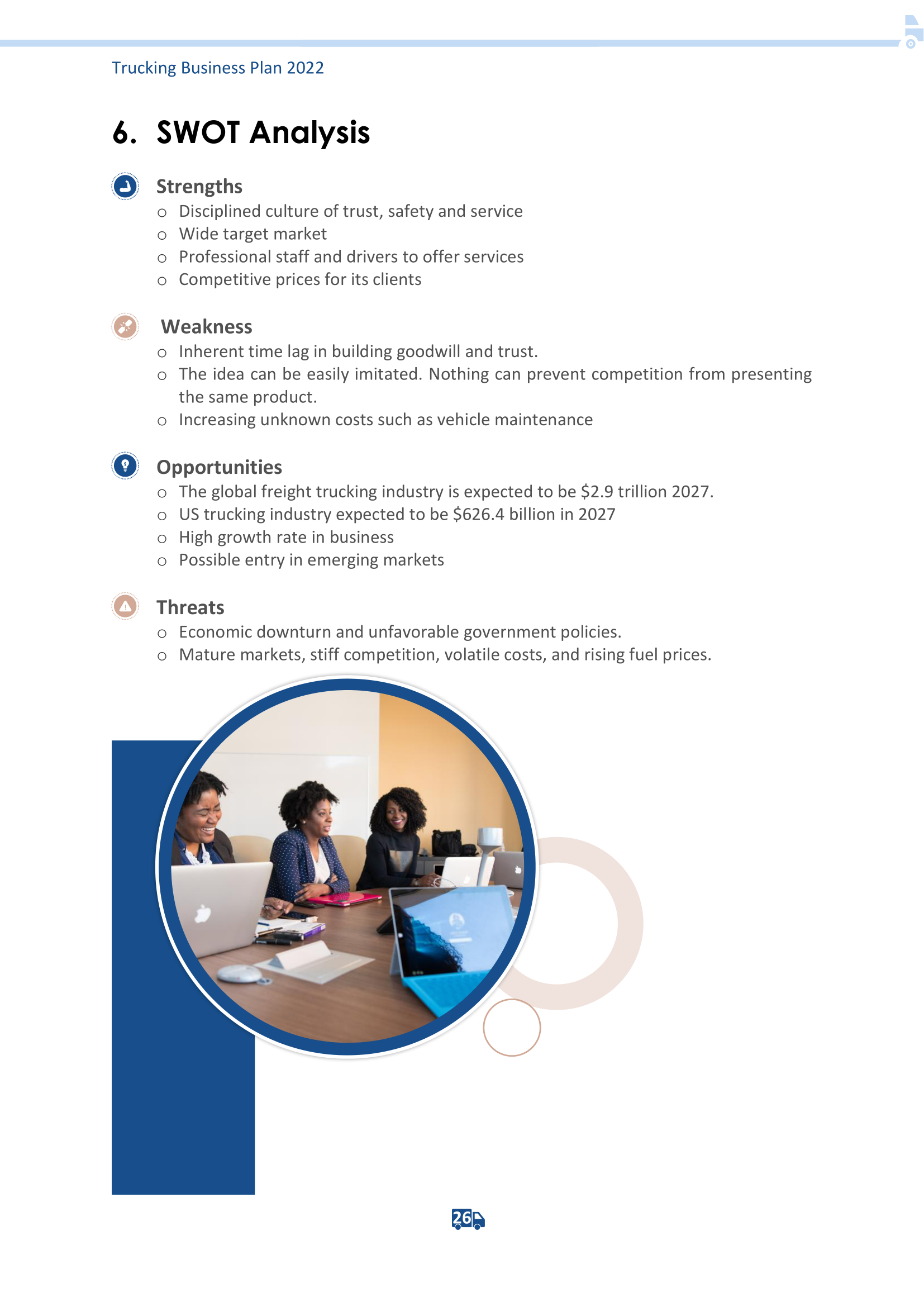 SWOT analysis