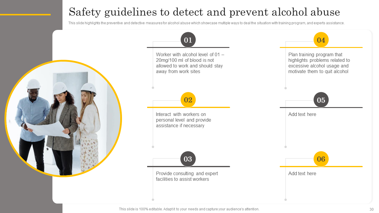 Safety guidelines to detect and prevent alcohol abuse