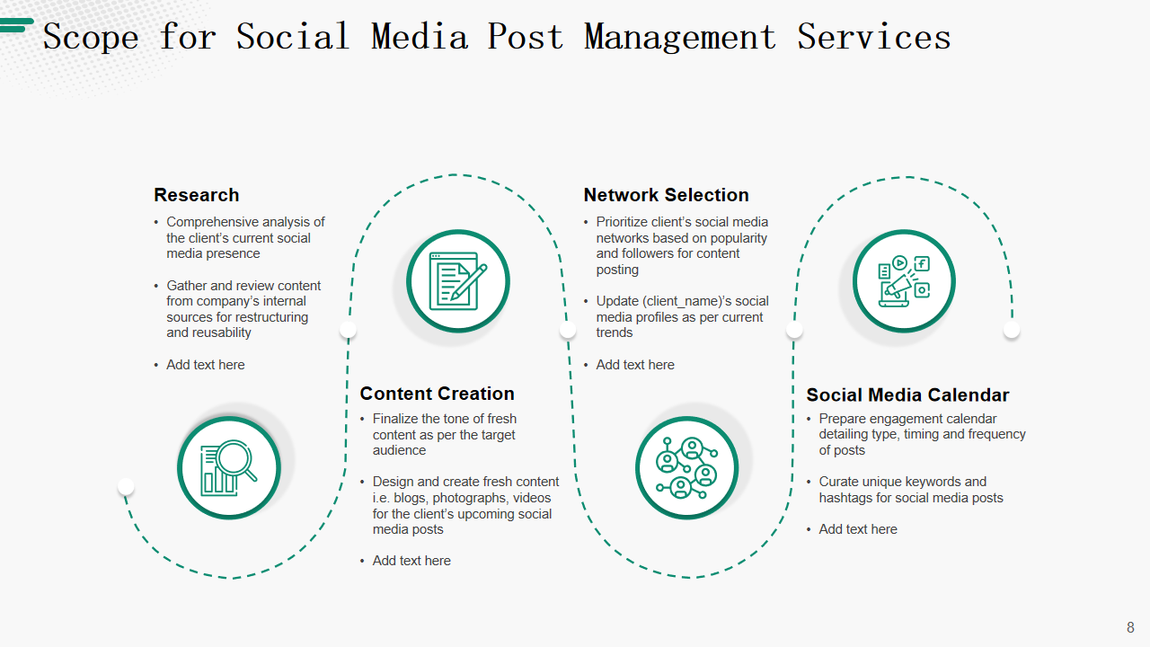 Scope for Social Media Post Management Services