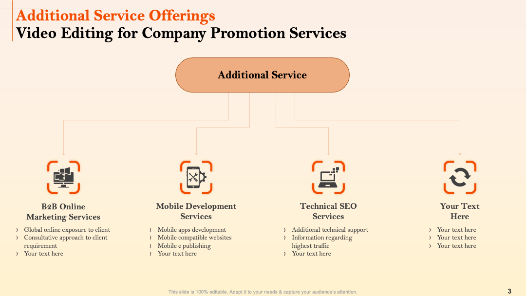 Additional Service Offerings PPT Template