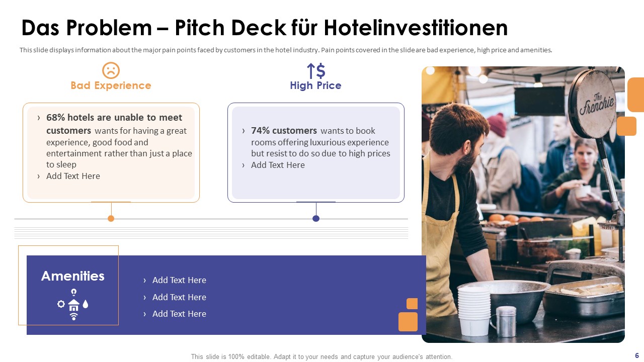 Pitch-Deck für Hotelinvestitionen
