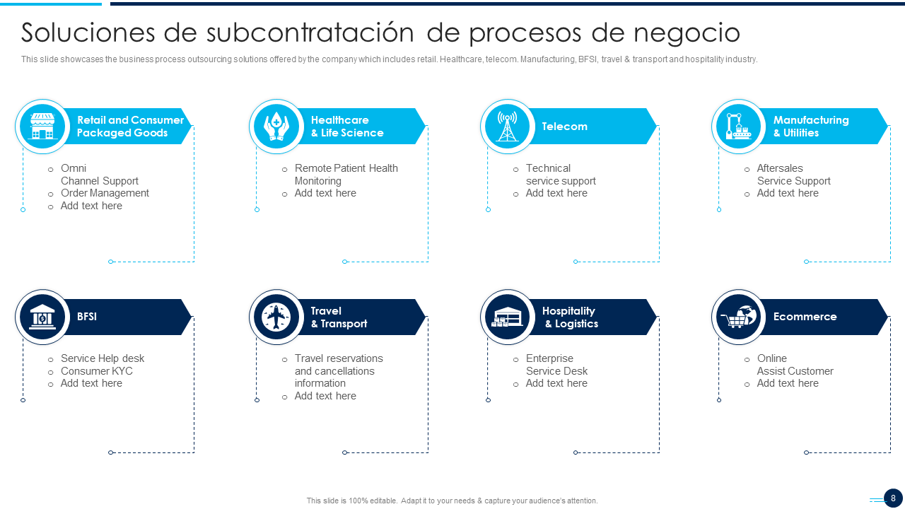 Soluciones de subcontrataci&oacute;n de procesos de negocio