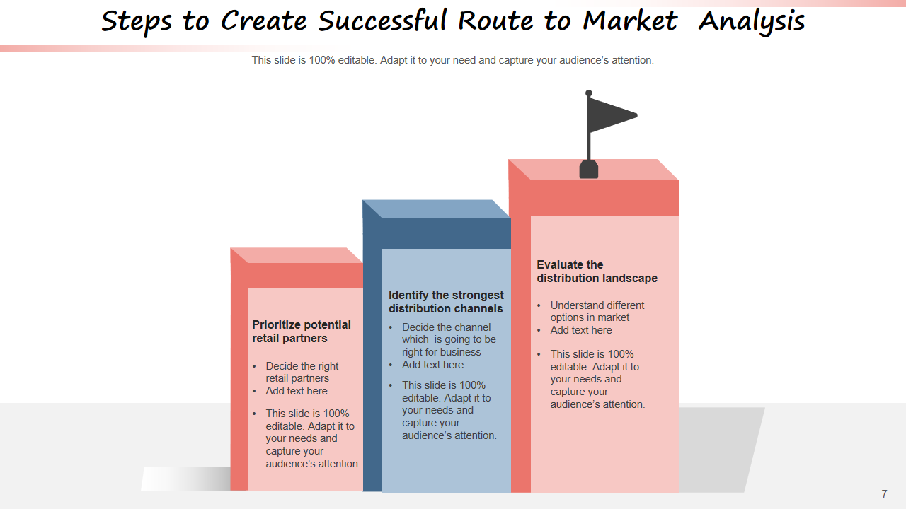 Steps to Create Successful Route to Market Analysis