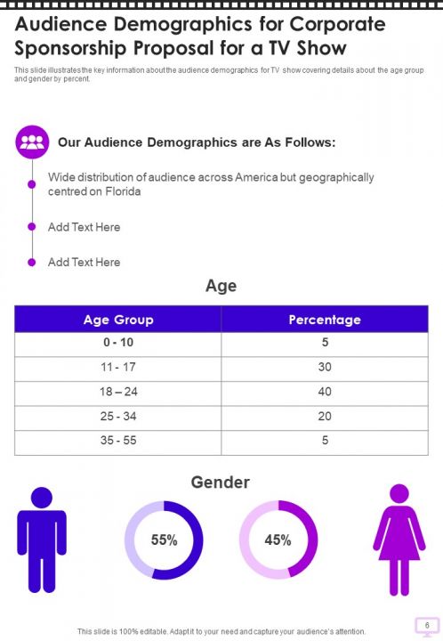 TV Show Audience Demographics Presentation Template