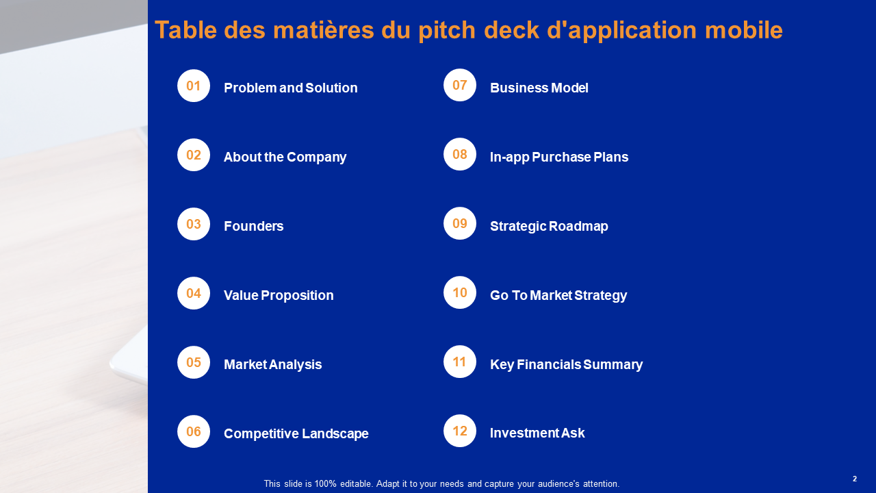 Table des matières du pitch deck d'application mobile