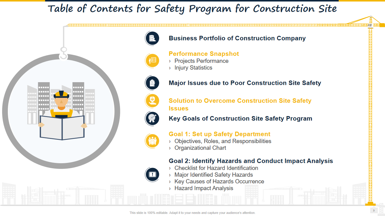 Table of Contents for Safety Program for Construction Site