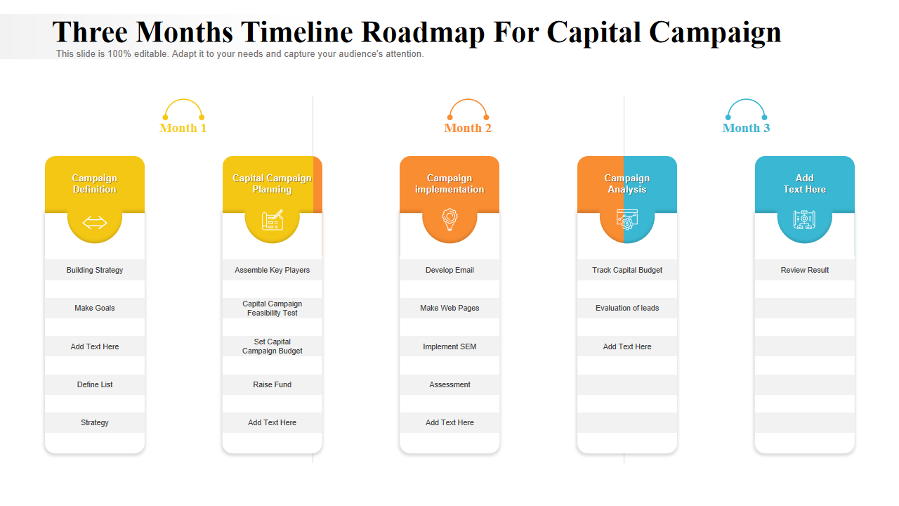 Three Months Timeline Roadmap For Capital Campaign