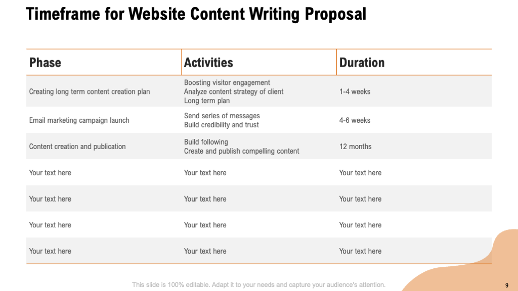 Timeframe for Website Content Proposal