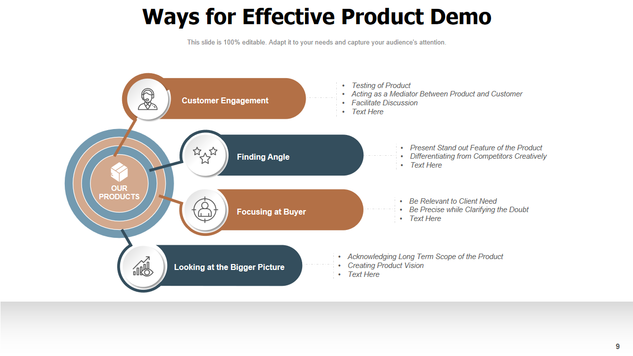Ways for Effective Product Demo