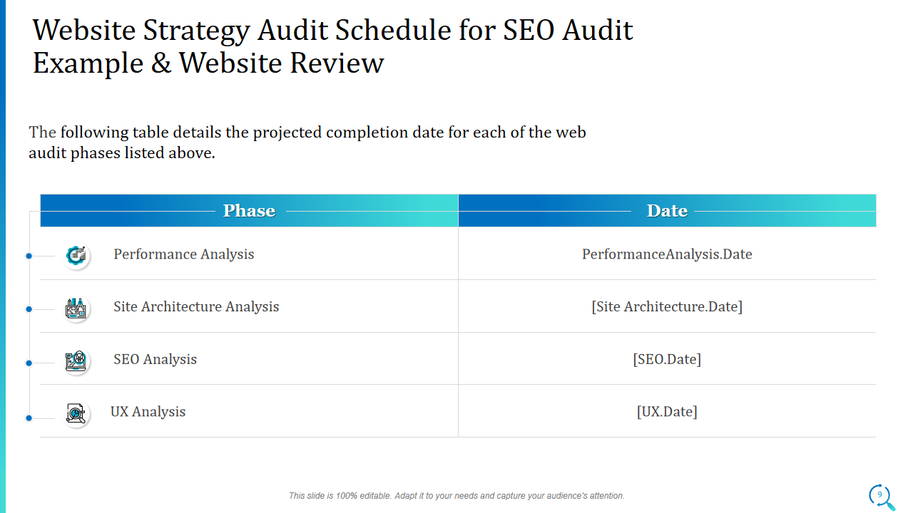 Website Strategy Audit Schedule for SEO Audit Example & Website Review
