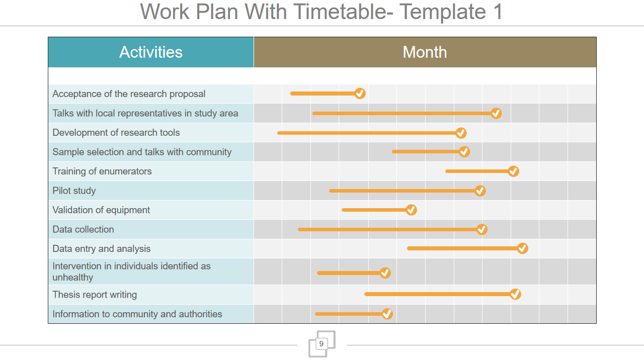 Work Plan With Timetable- Template 1