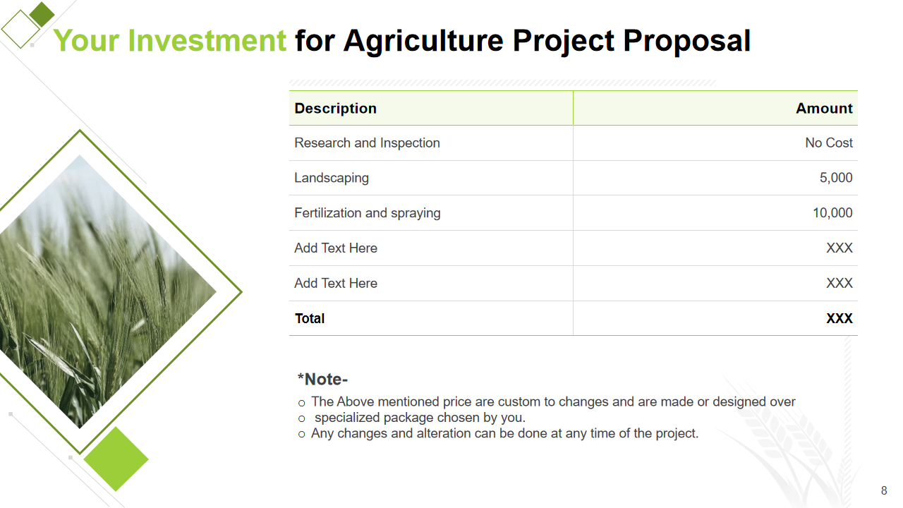 Your Investment for Agriculture Project Proposal