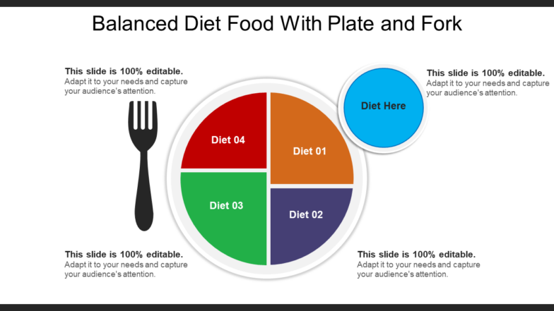 Balanced diet food with plate and fork