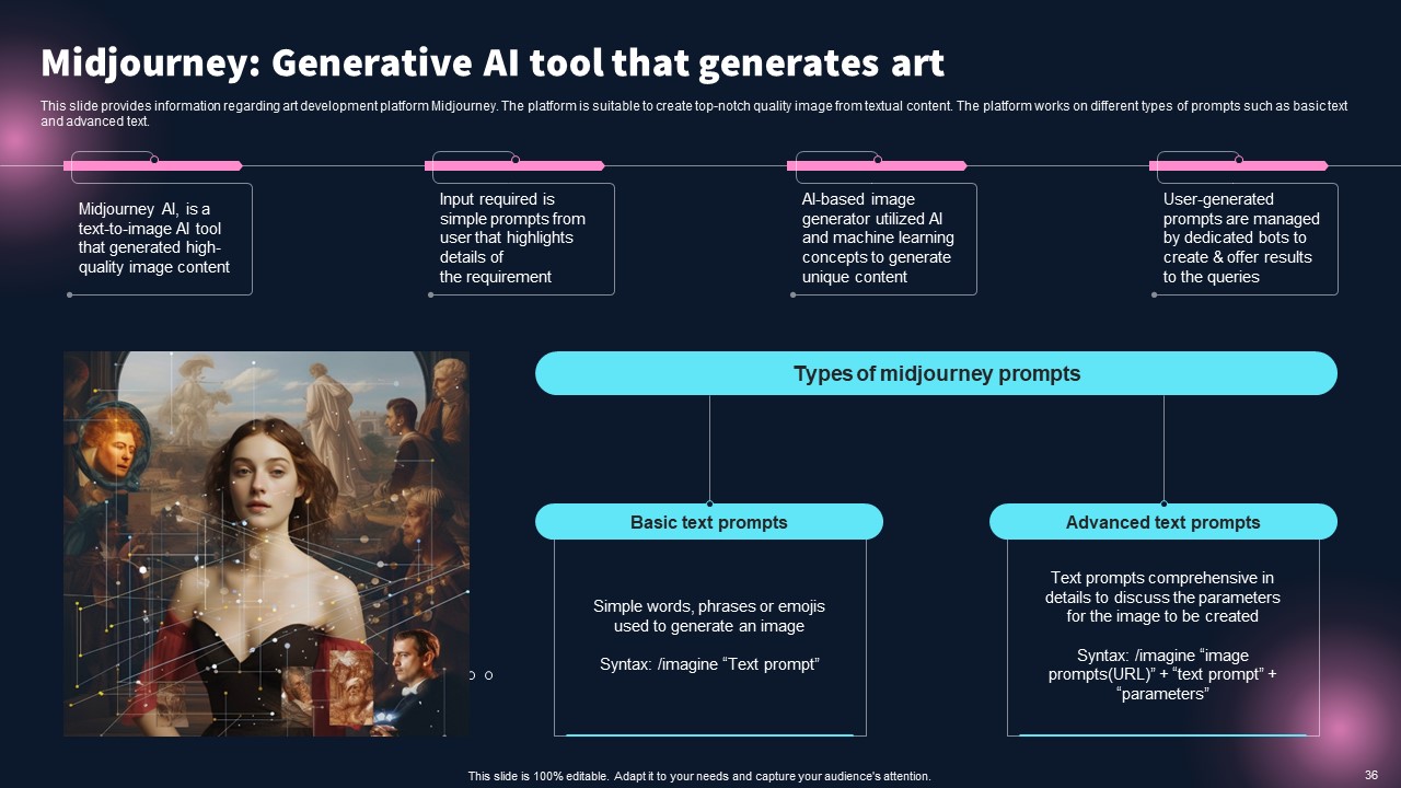 Generative AI Tool Slide