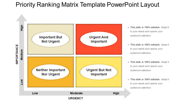 Priority ranking matrix template powerpoint layout