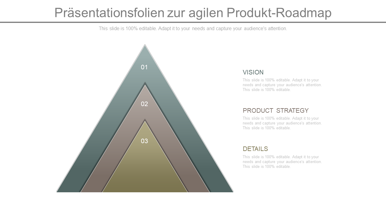 Präsentationsfolien zur agilen Produkt-Roadmap Präsentationsfolien zur agilen Produkt-Roadmap