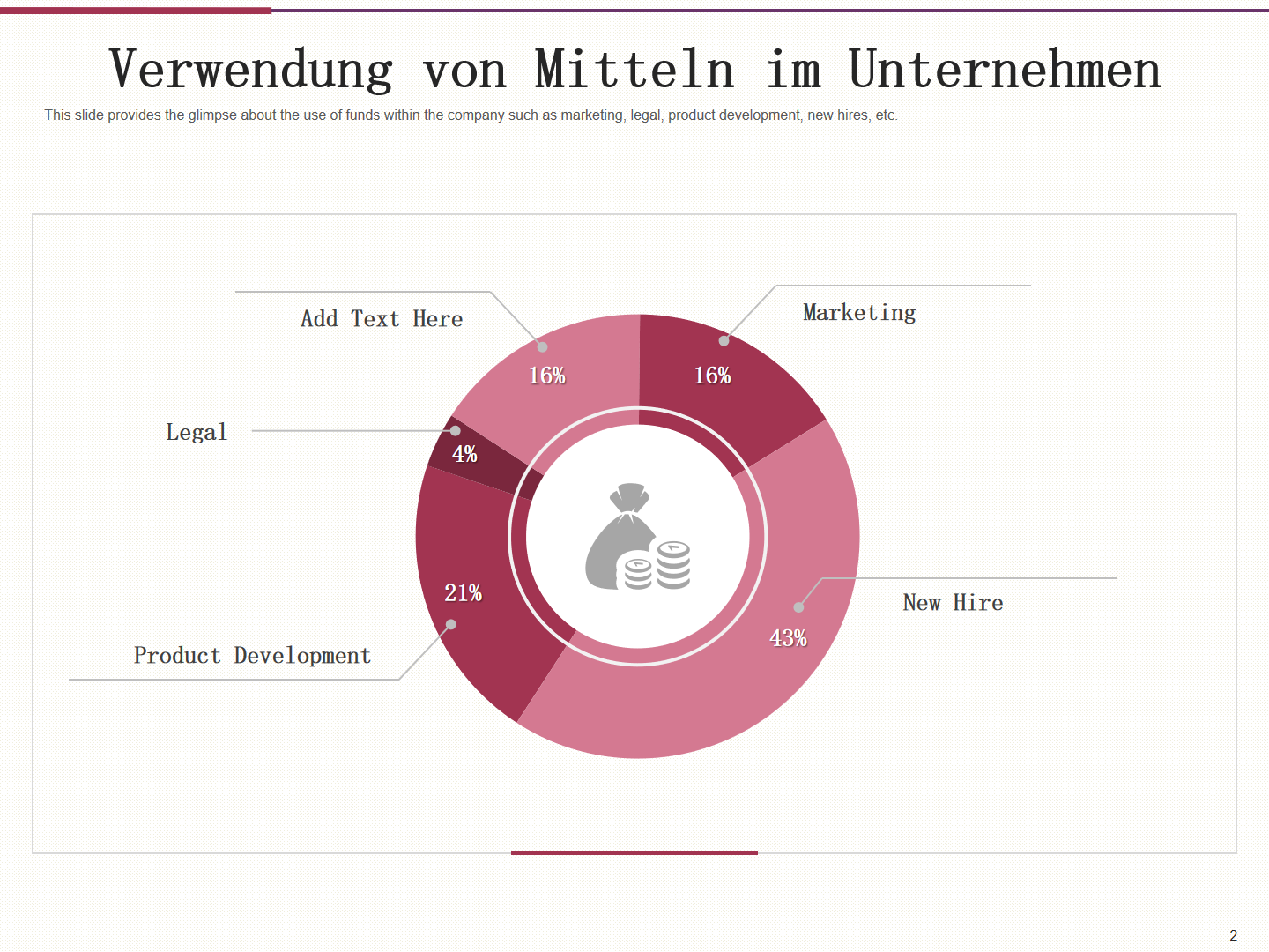  Verwendung von Mitteln im Unternehmen