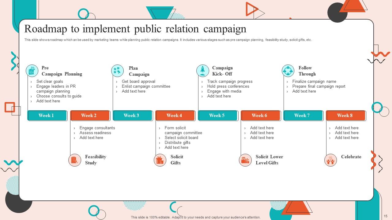 Roadmap to Implement Public Relations Campaign