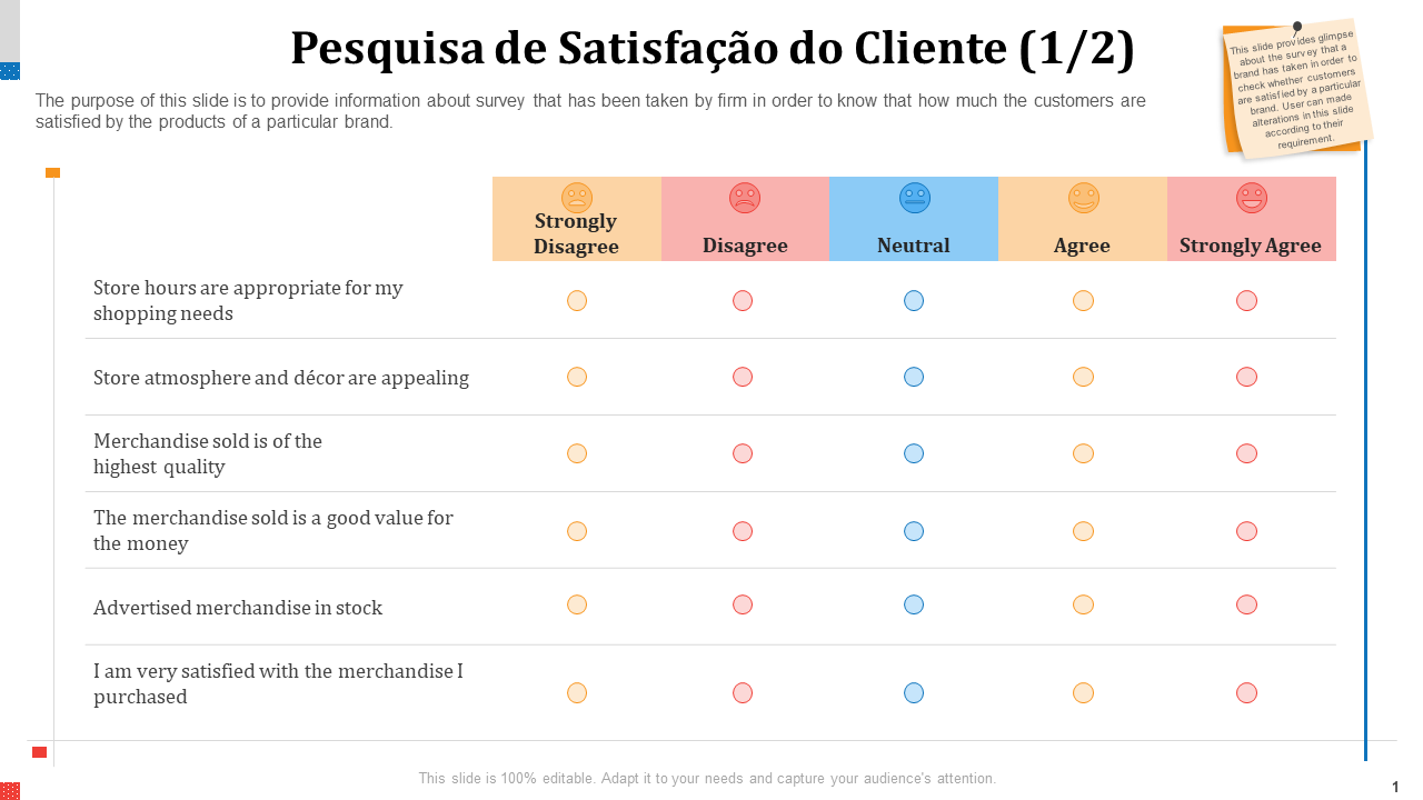 Pesquisa de Satisfação do Cliente Pesquisa de Satisfação do Cliente