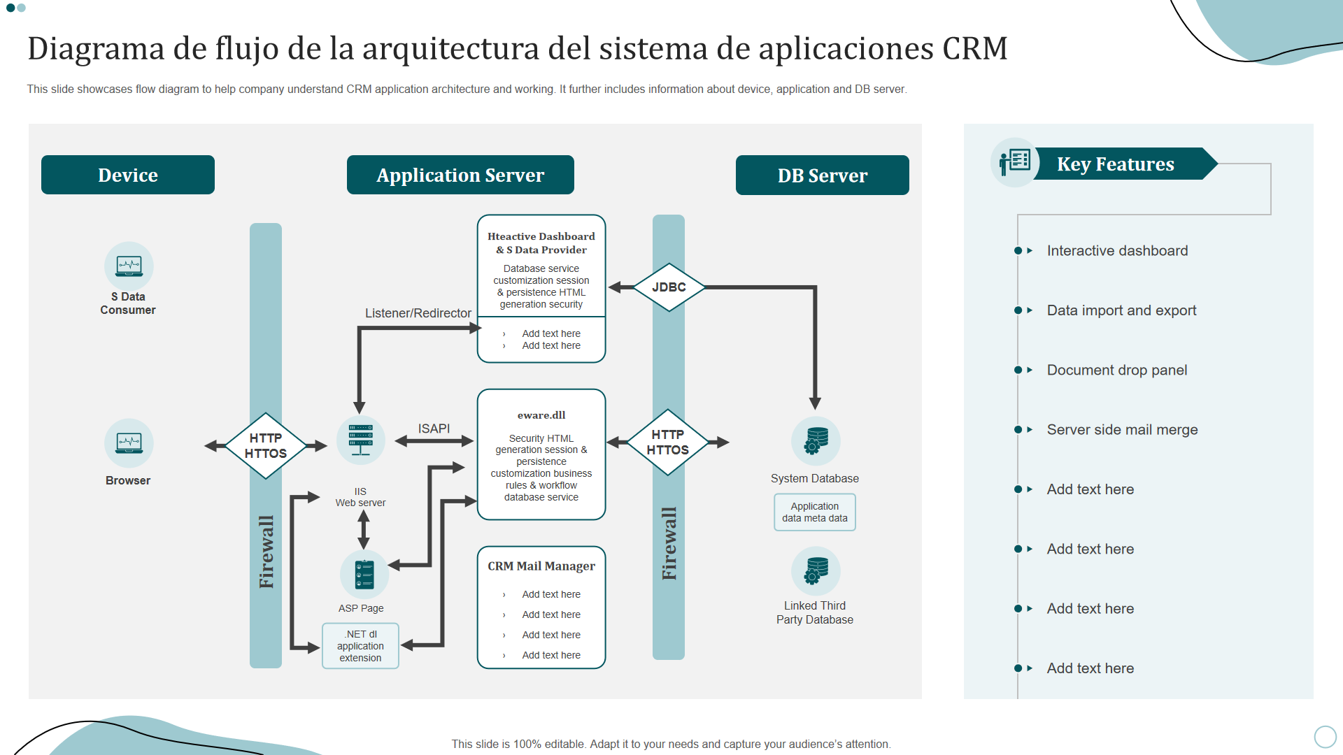 Diagrama de flujo de la arquitectura del sistema de aplicaciones CRM Diagrama de flujo de la arquitectura del sistema de aplicaciones CRM