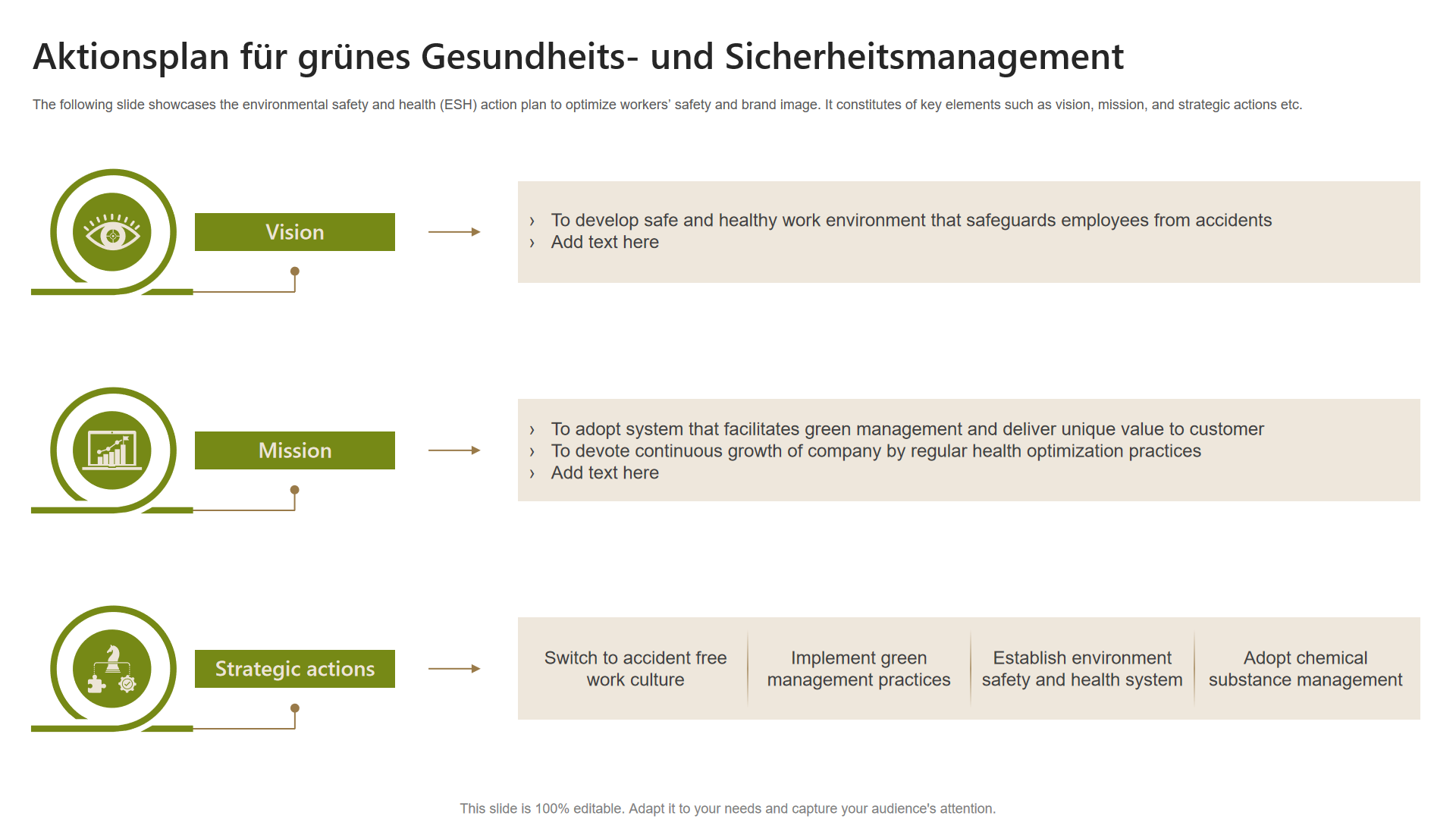 Aktionsplan für grünes Gesundheits- und Sicherheitsmanagement Aktionsplan für grünes Gesundheits- und Sicherheitsmanagement