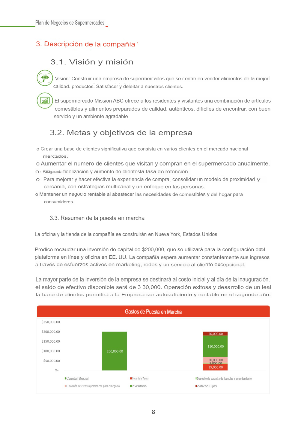 Descripción general de la empresa Descripción general de la empresa