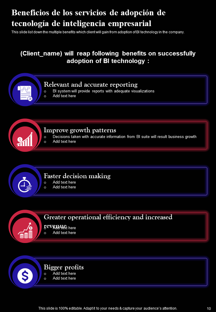 Beneficios de los servicios de adopción de tecnología de inteligencia empresarial Beneficios de los servicios de adopción de tecnología de inteligencia empresarial