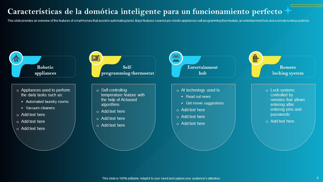 Caracter&iacute;sticas de la dom&oacute;tica inteligente para un funcionamiento perfecto