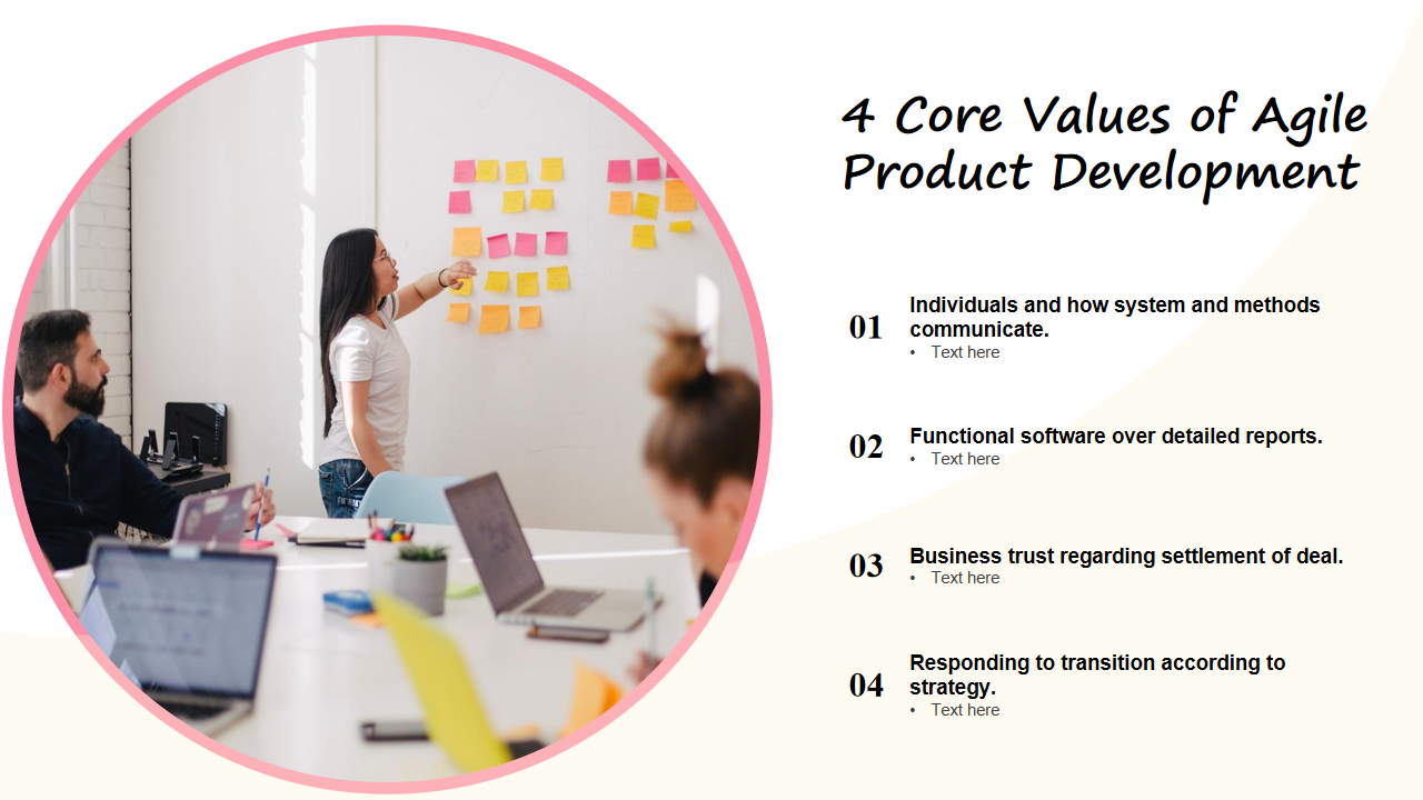 4 Core Values of Agile Product Development