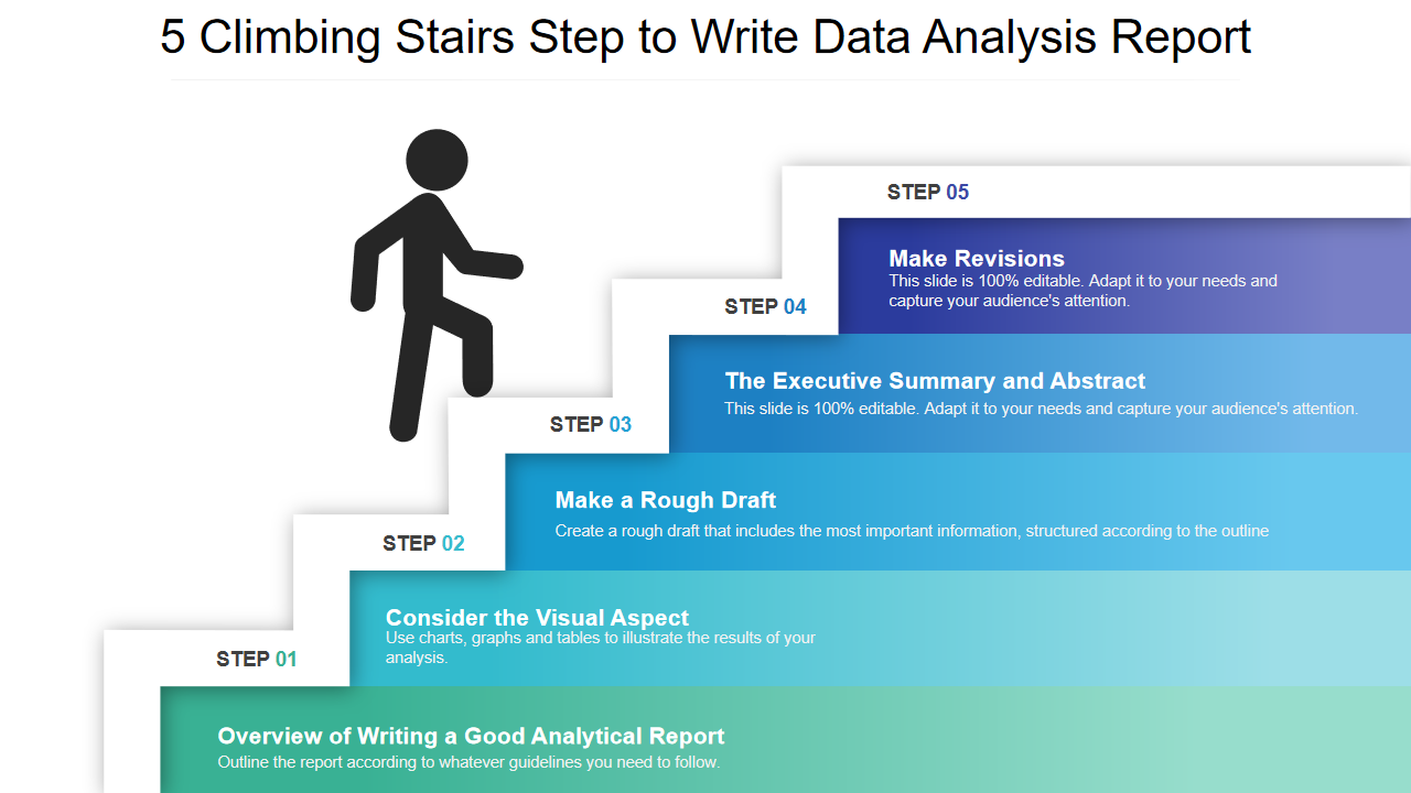 5 Climbing Stairs Step to Write Data Analysis Report