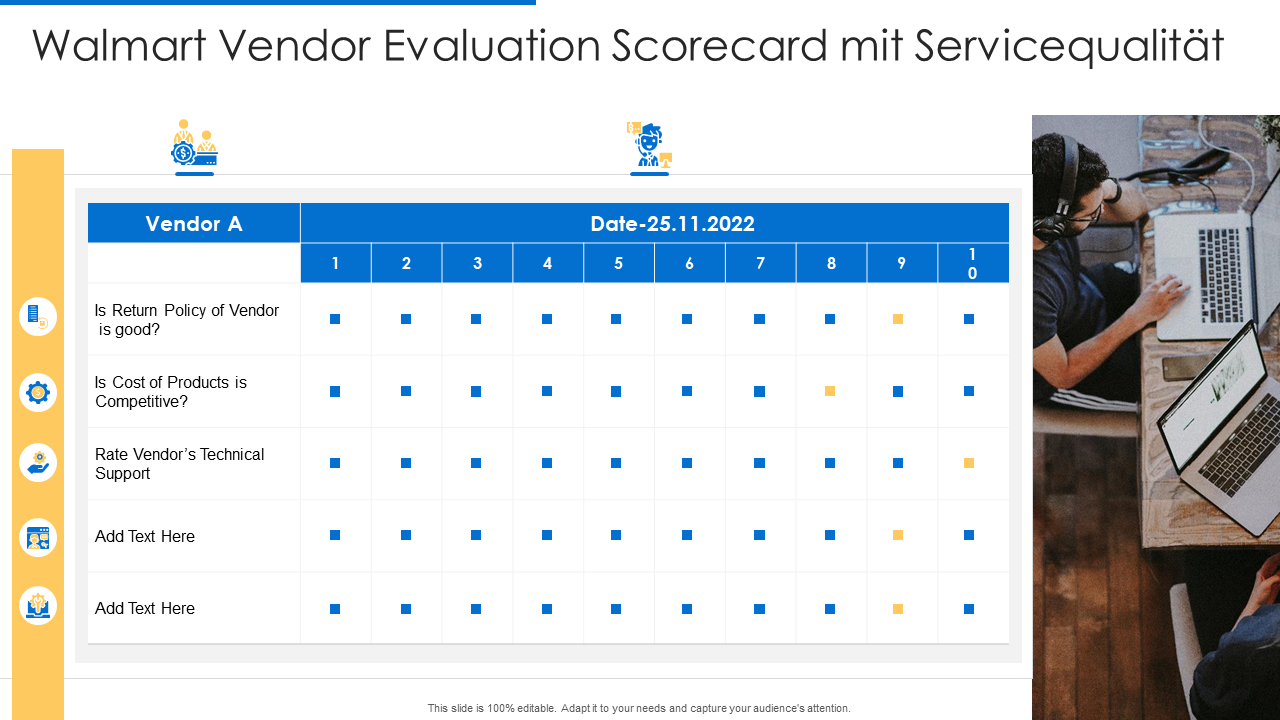 Walmart Vendor Evaluation Scorecard mit Servicequalität Walmart Vendor Evaluation Scorecard mit Servicequalität