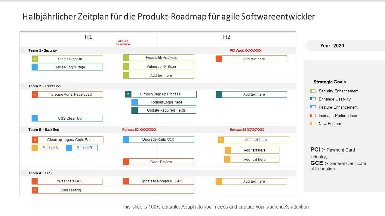 Halbjährlicher Zeitplan für die Produkt-Roadmap für agile Softwareentwickler Halbjährlicher Zeitplan für die Produkt-Roadmap für agile Softwareentwickler