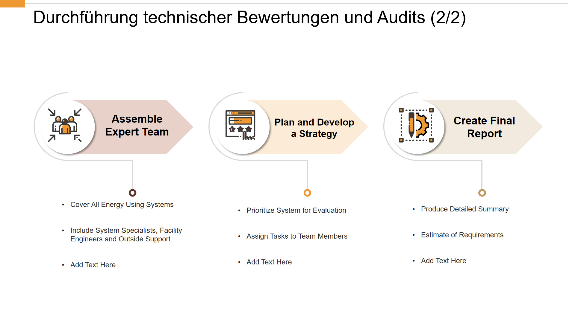 Durchf&uuml;hrung technischer Bewertungen und Audits