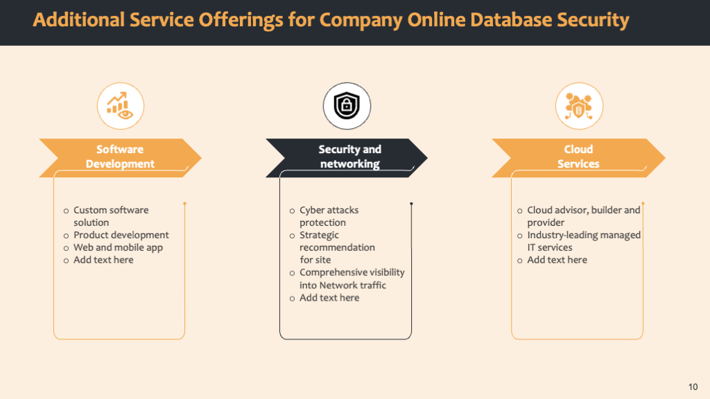 Additional Services Offerings for Database Security
