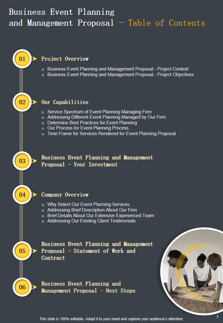 Business Event Planning and Management Proposal - Table of Contents