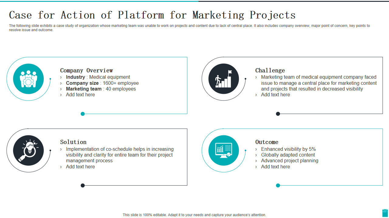 Case for Action of Platform for Marketing Projects