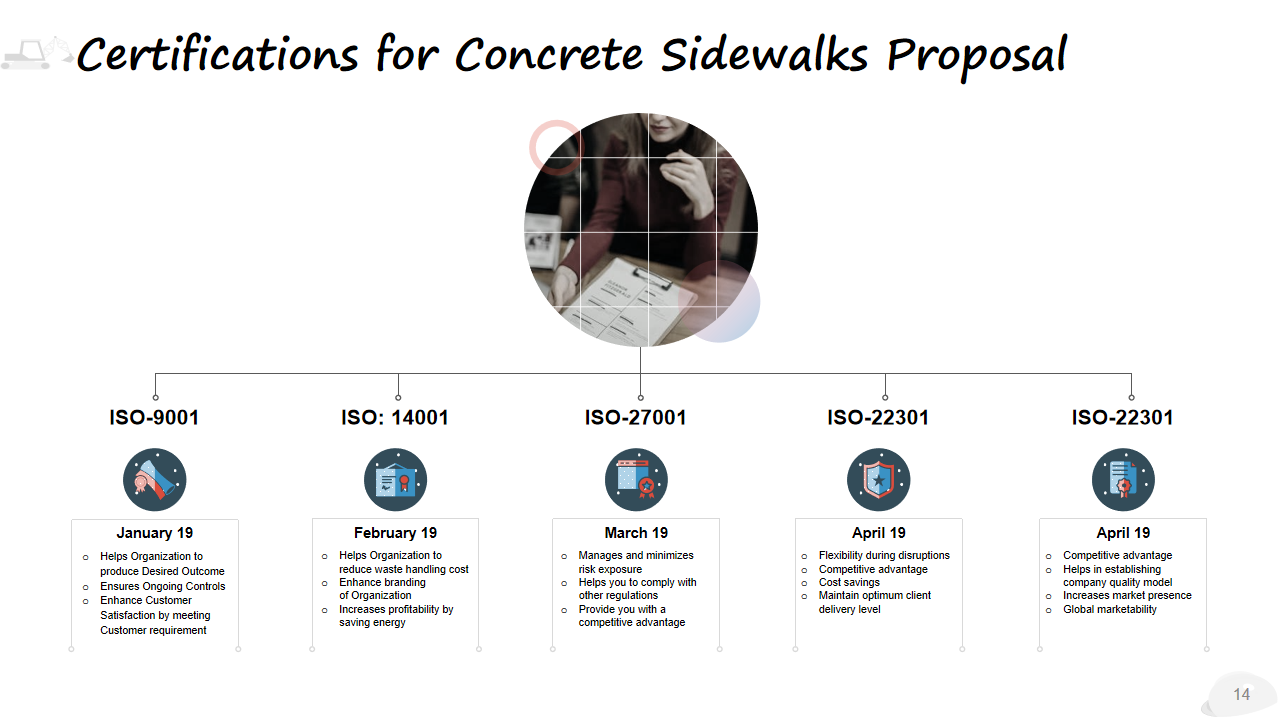 Certifications for Concrete Sidewalks Proposal