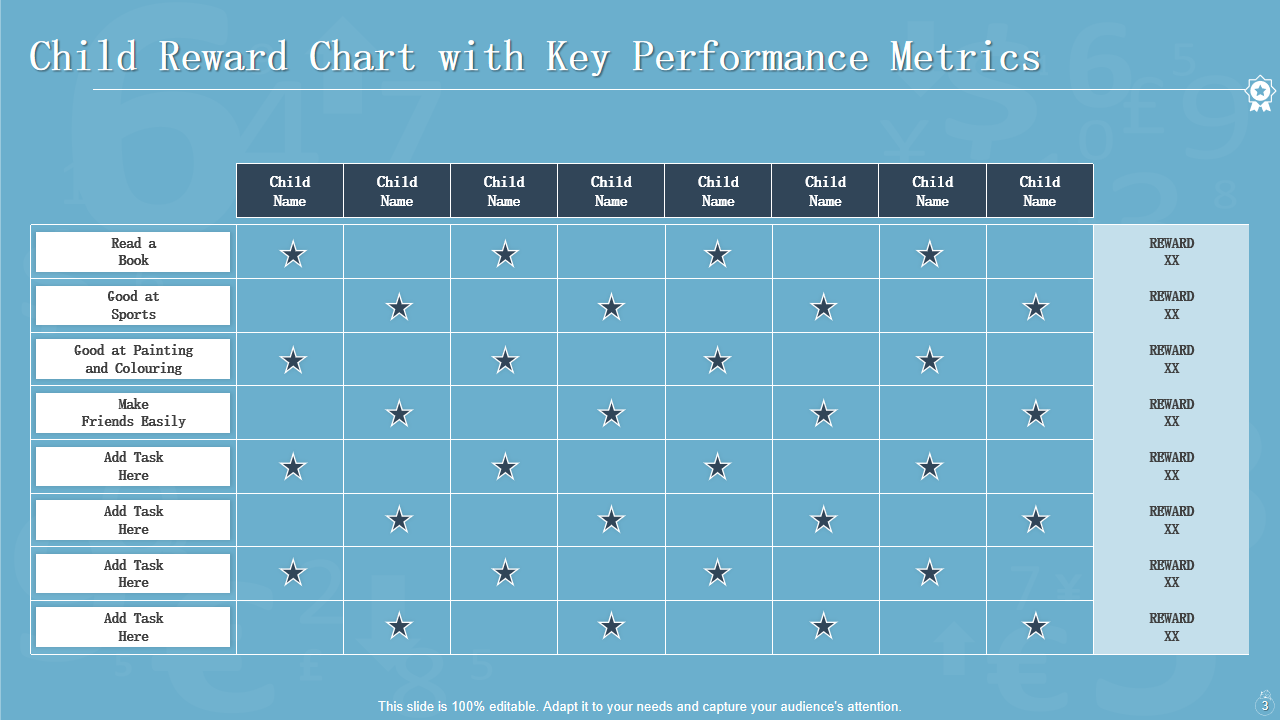 Child Reward Chart with Key Performance Metrics
