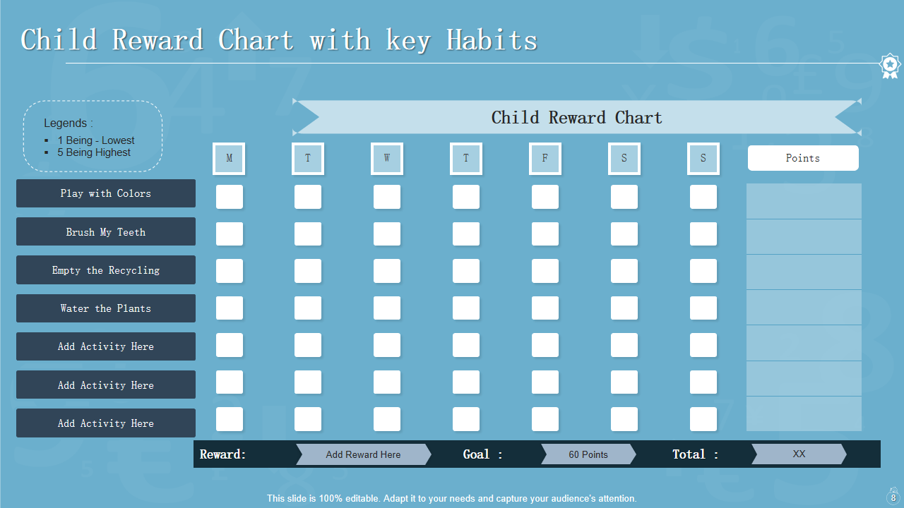 Child Reward Chart with key Habits