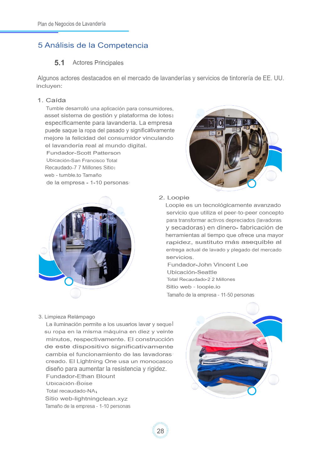 Competitor-Analysis- Competitor-Analysis-