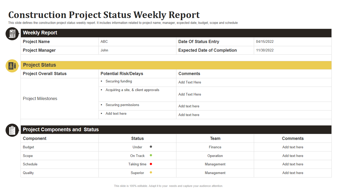 Construction Project Status Weekly Report