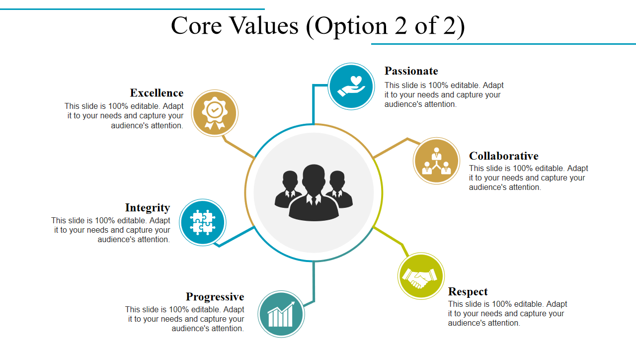 Core Values (Option 2 of 2)