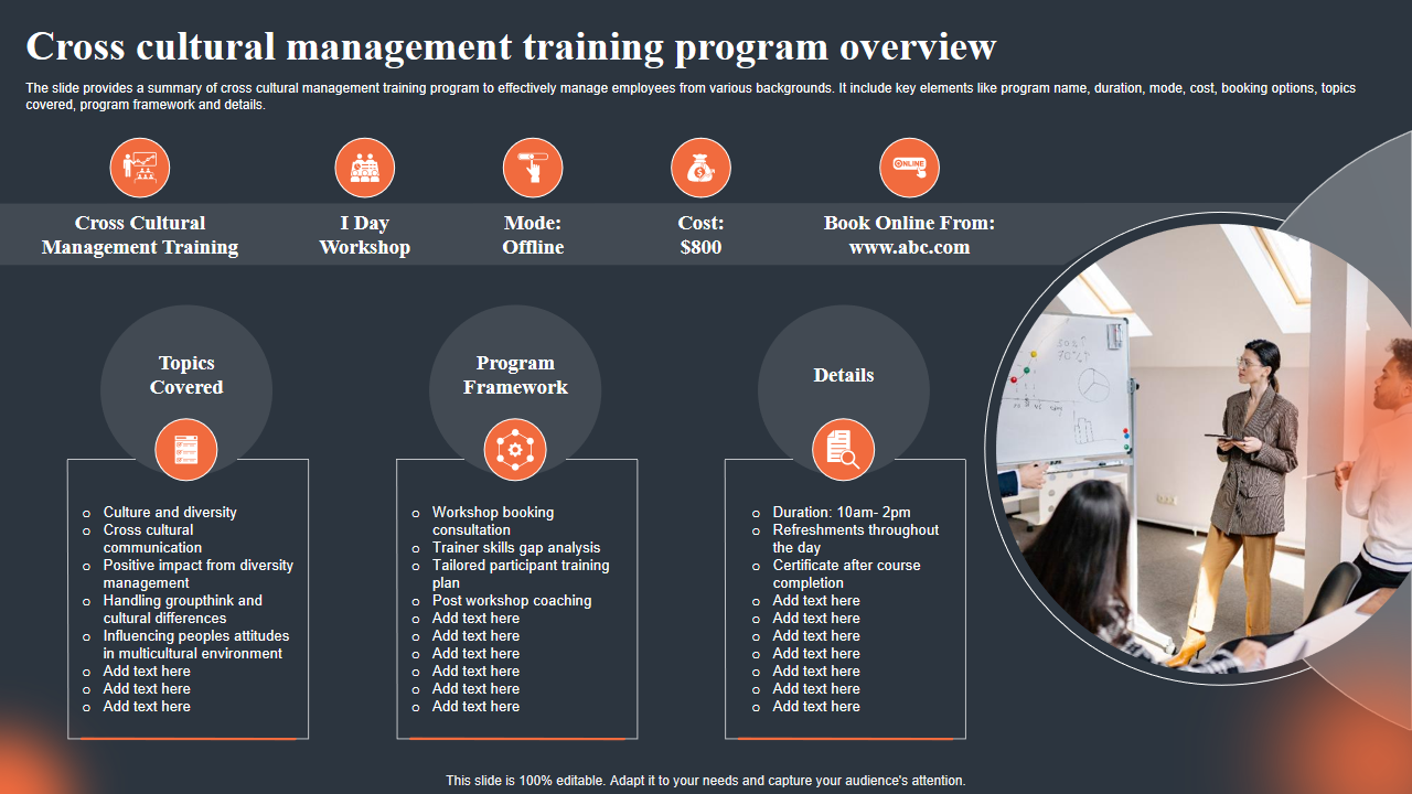 Cross cultural management training program overview