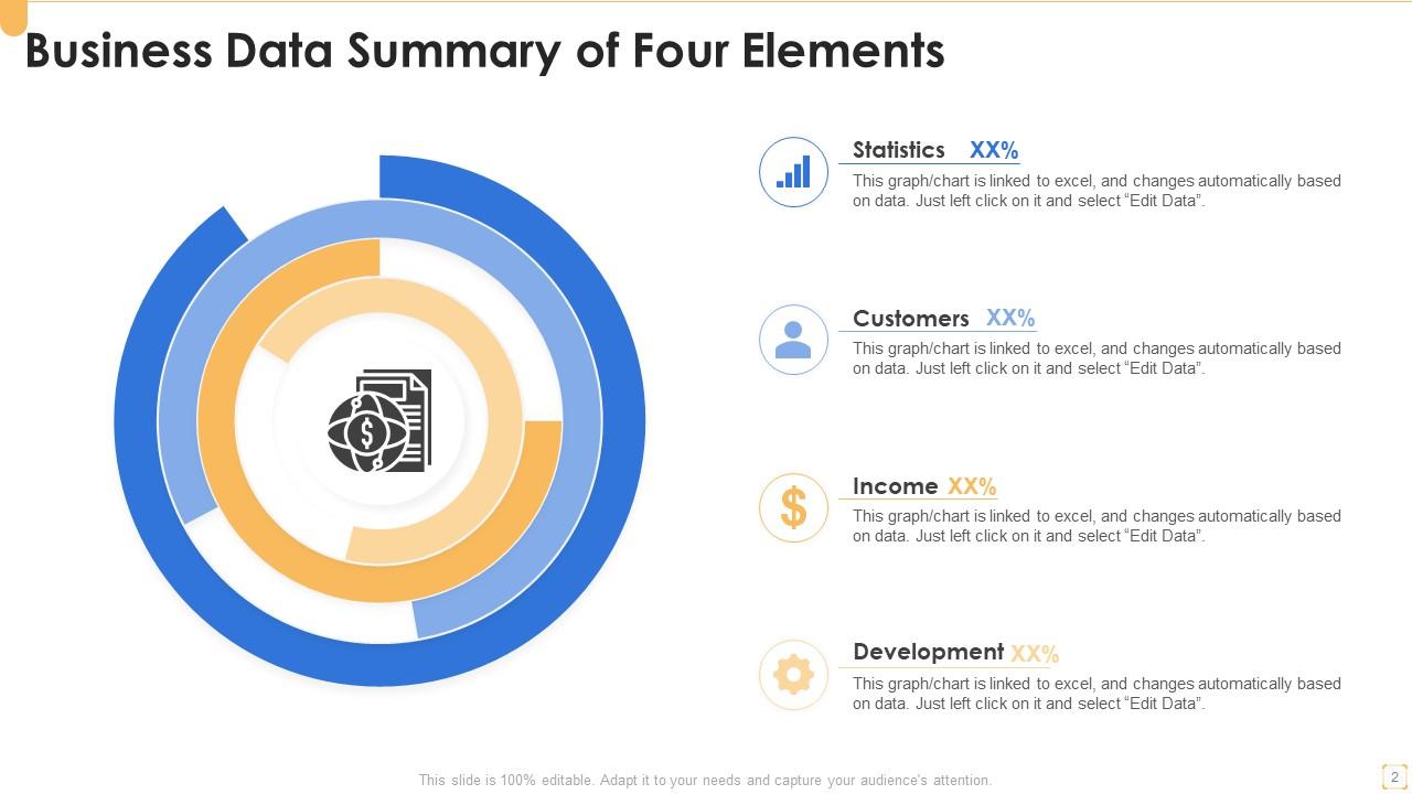 Business Data Summary of Four Elements