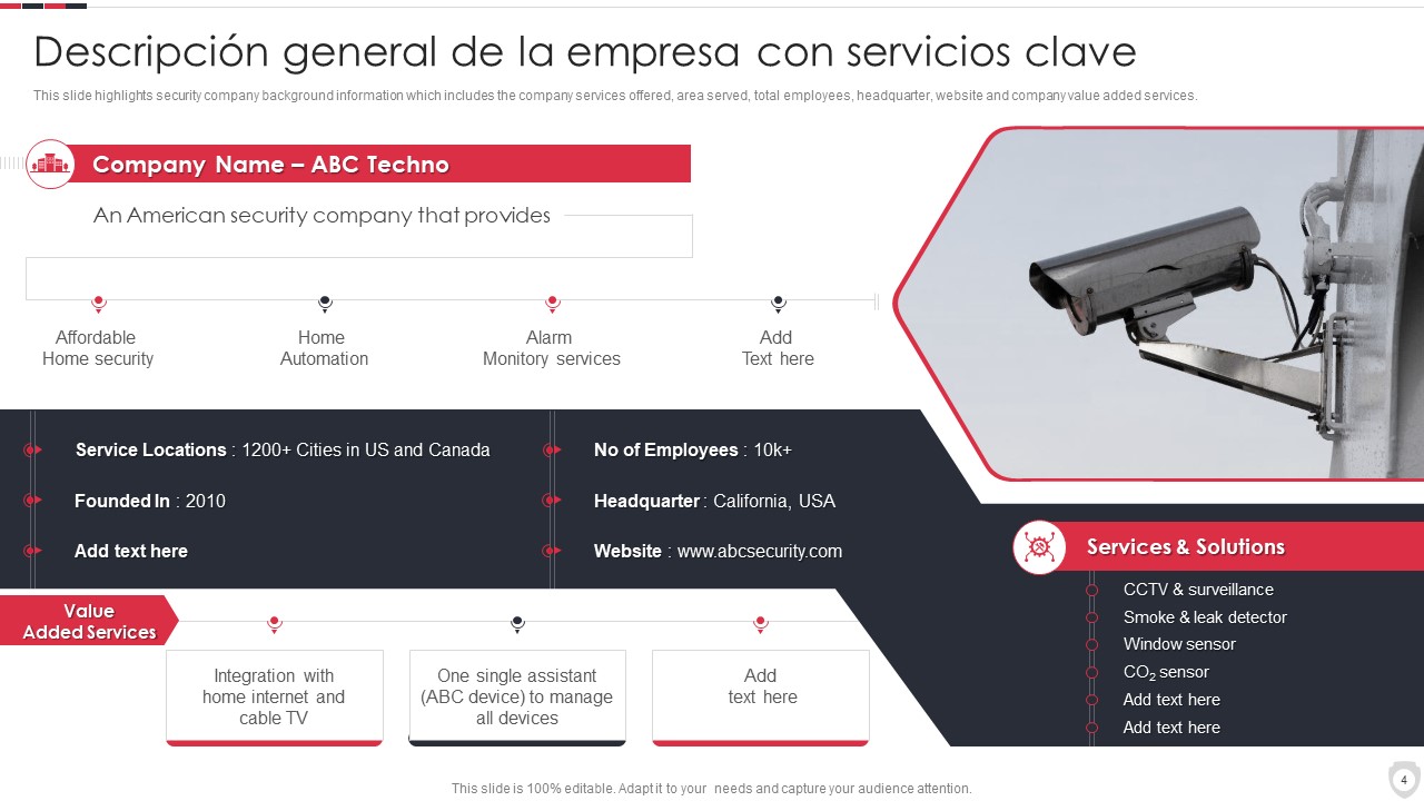 Descripci&oacute;n general de la empresa con servicios clave