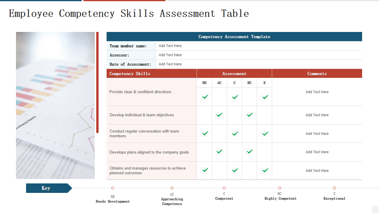 Employee Competency Skills Assessment Table