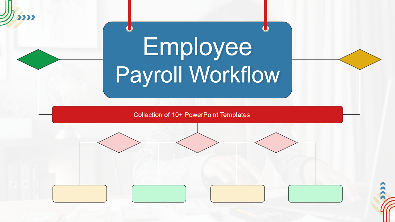 Employee Payroll Workflow