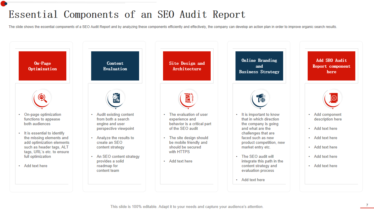 Essential Components of an SEO Audit Report