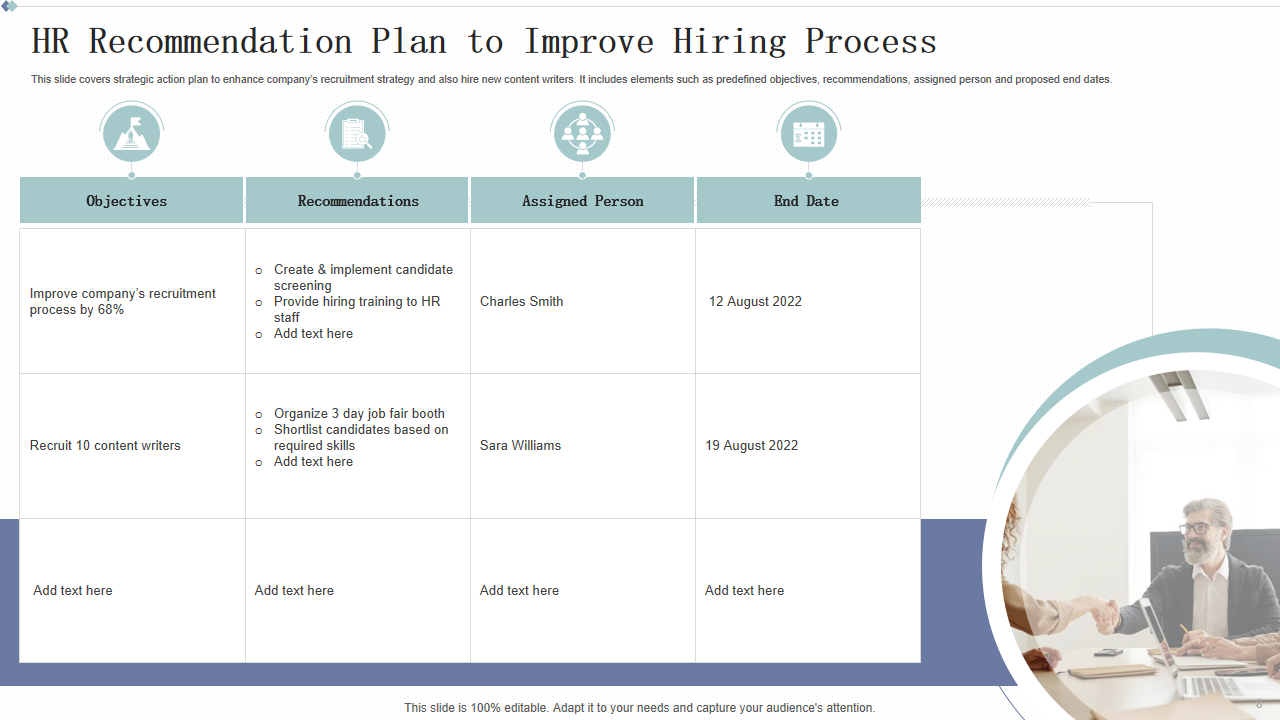 HR Recommendation Plan to Improve Hiring Process